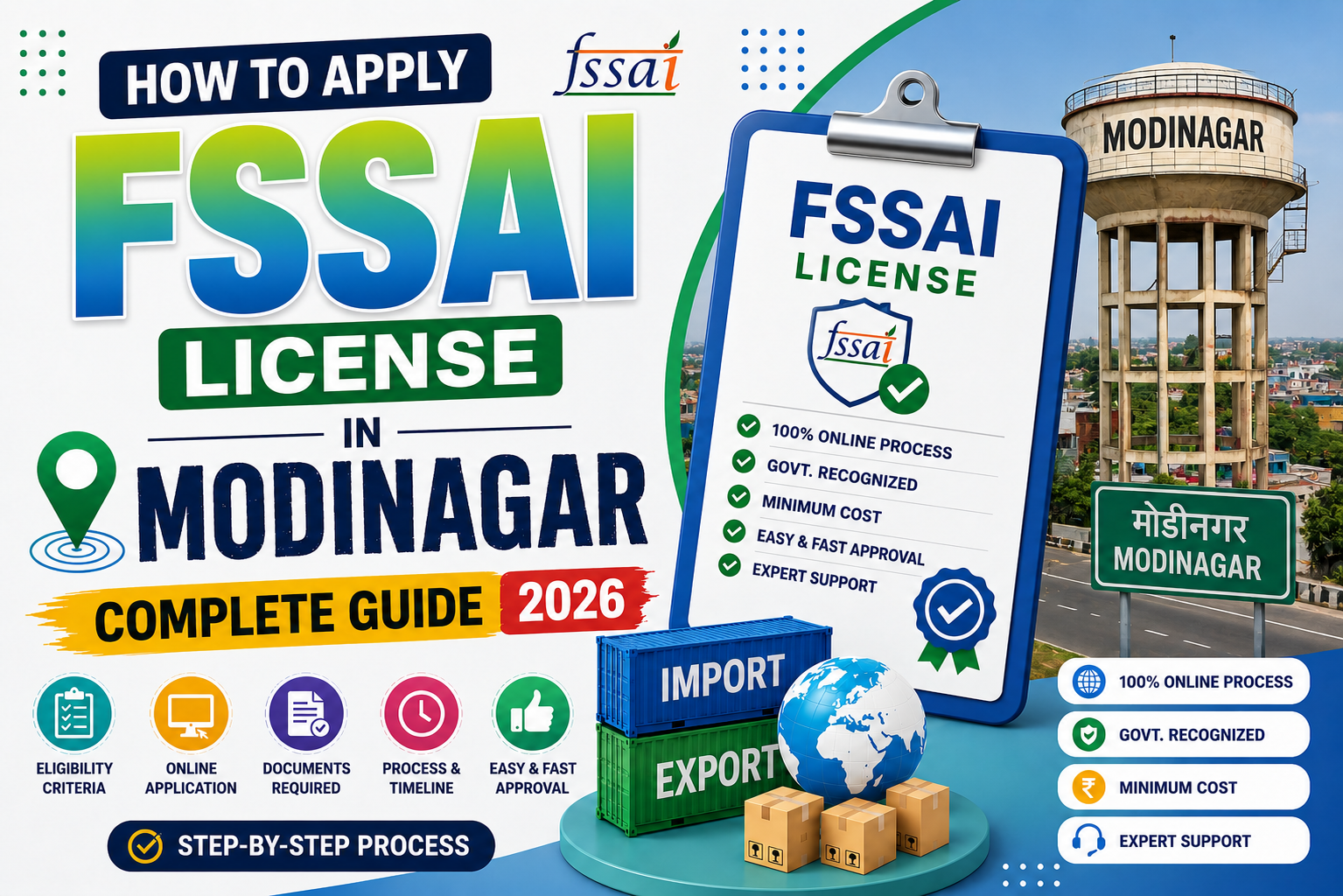 How to Apply FSSAI License in Modinagar – Complete Guide 2026