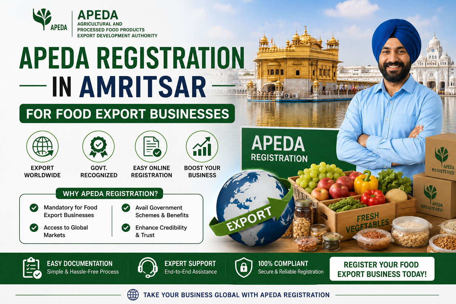 APEDA Registration in Amritsar for Food Export Businesses