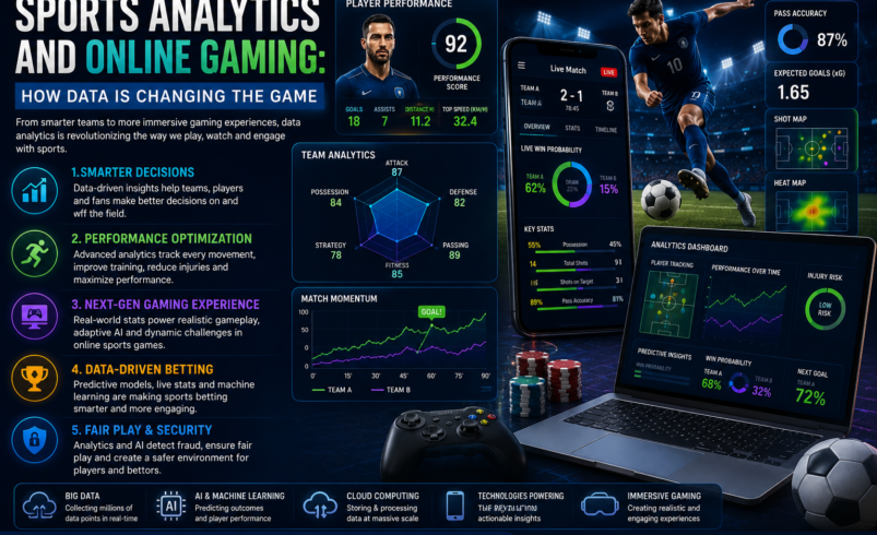 Sports Analytics and Online Gaming: How Data Is Changing the Game in 2026