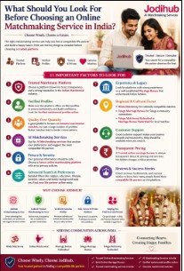 What should you look for before choosing an online matchmaking service in India