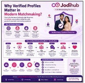 Why Verified Profiles Matter in Modern Matchmaking: Building Trust Before the First Conversation