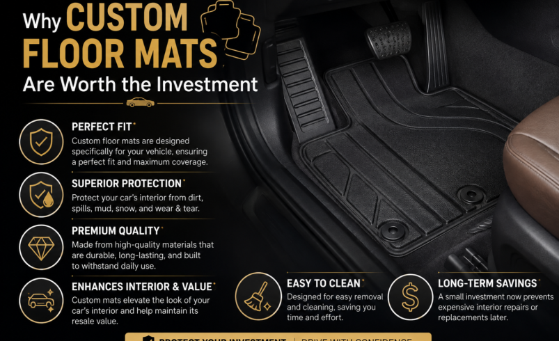 Why Custom Floor Mats Are Worth the Investment