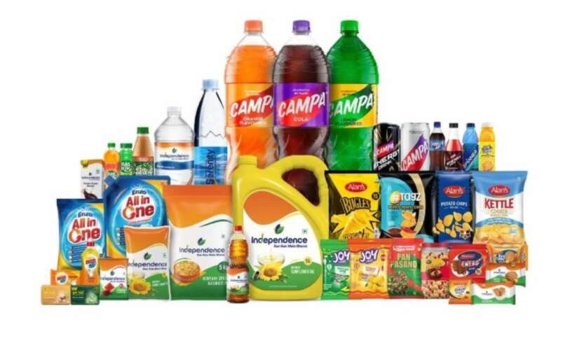 Fmcg franchises Explore Diverse Franchise Opportunities For Sustainable Growth And Business Expansion