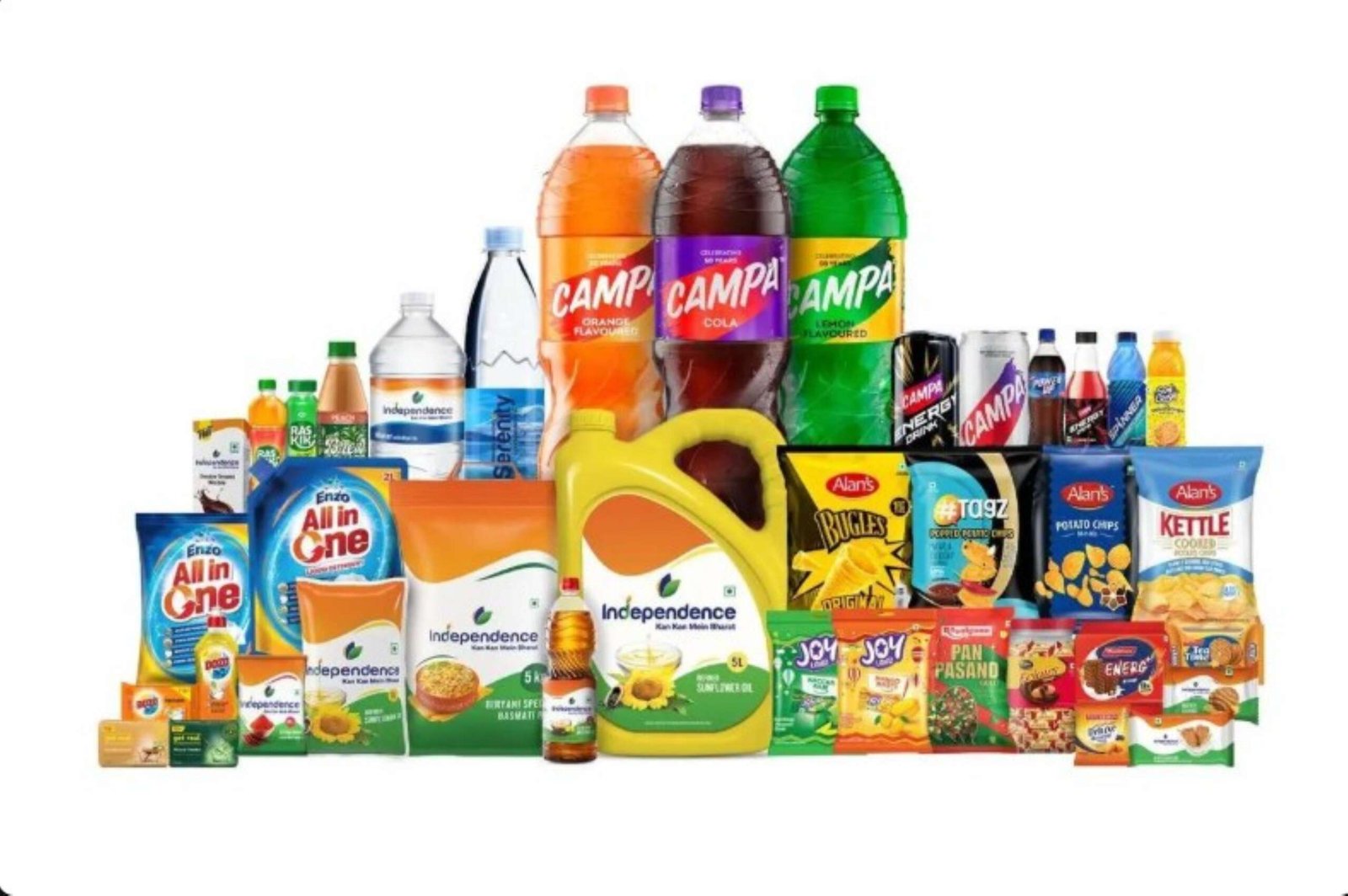 Fmcg franchises Explore Diverse Franchise Opportunities For Sustainable Growth And Business Expansion