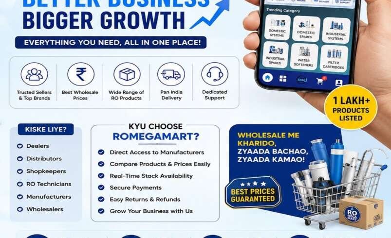 Top Water Purifier Brands – Empower Your Business with Premium Water Purification Solutions from Romegamart
