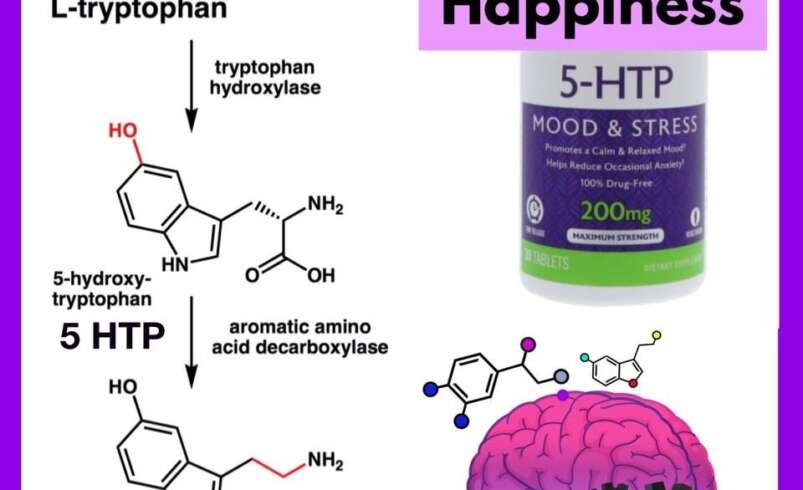 7 Things to Know About 5-HTP Before Trying a Sleep Supplement