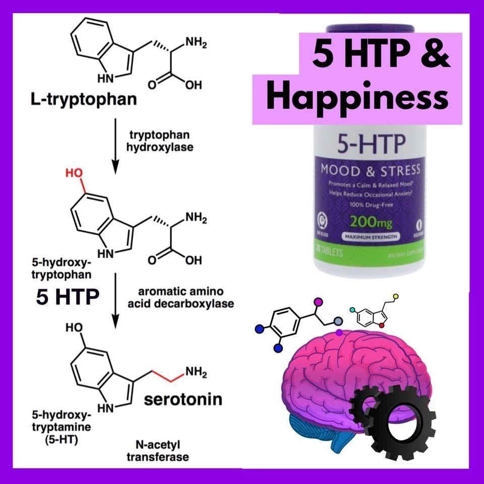 7 Things to Know About 5-HTP Before Trying a Sleep Supplement