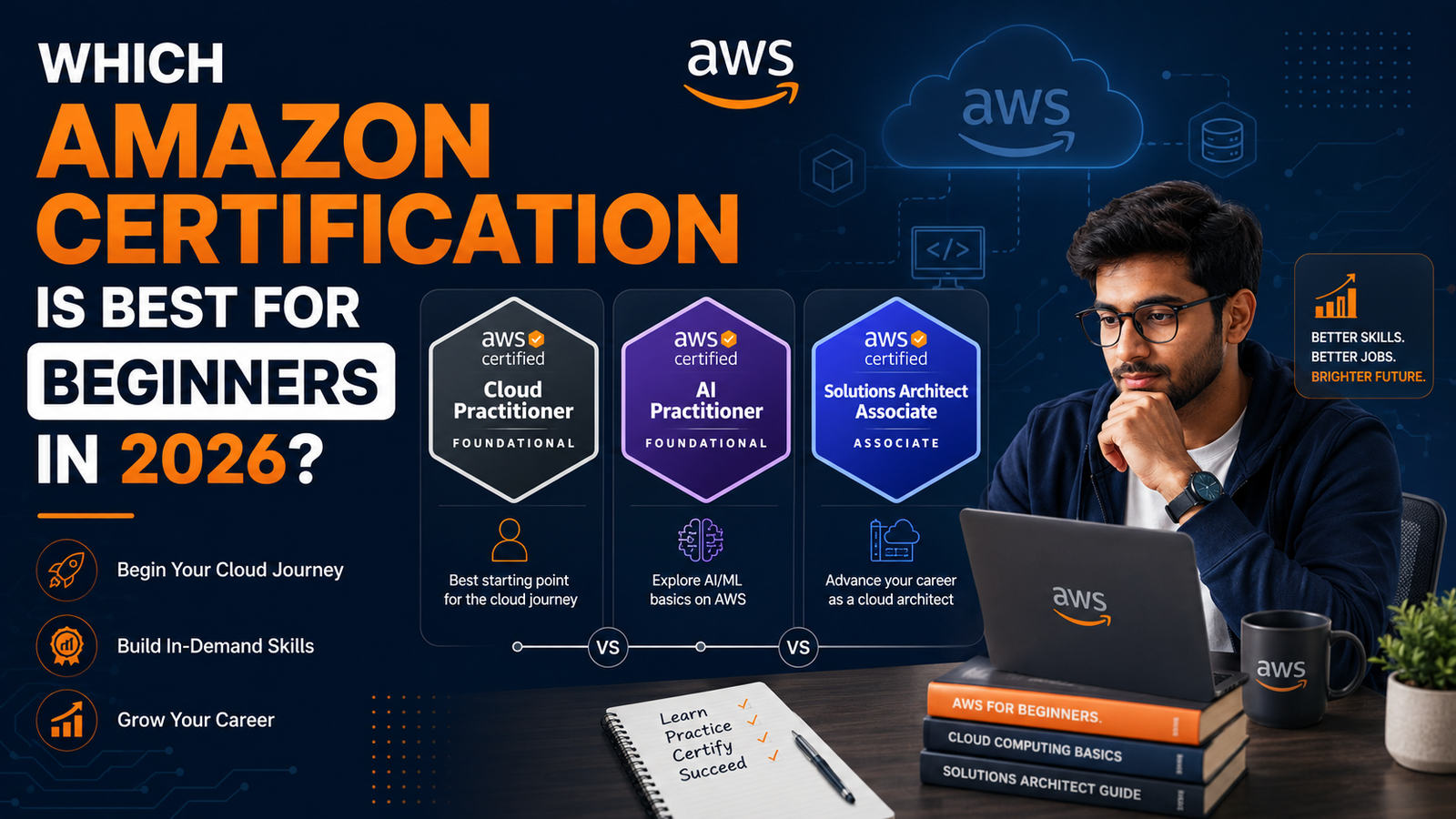 Which Amazon Certifications Are Best for Beginners in 2026?