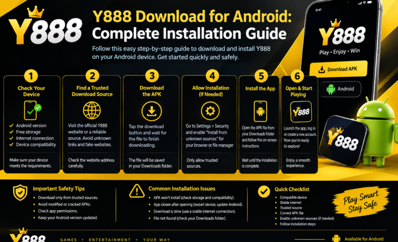 Y888 Download for Android: Complete Installation Guide