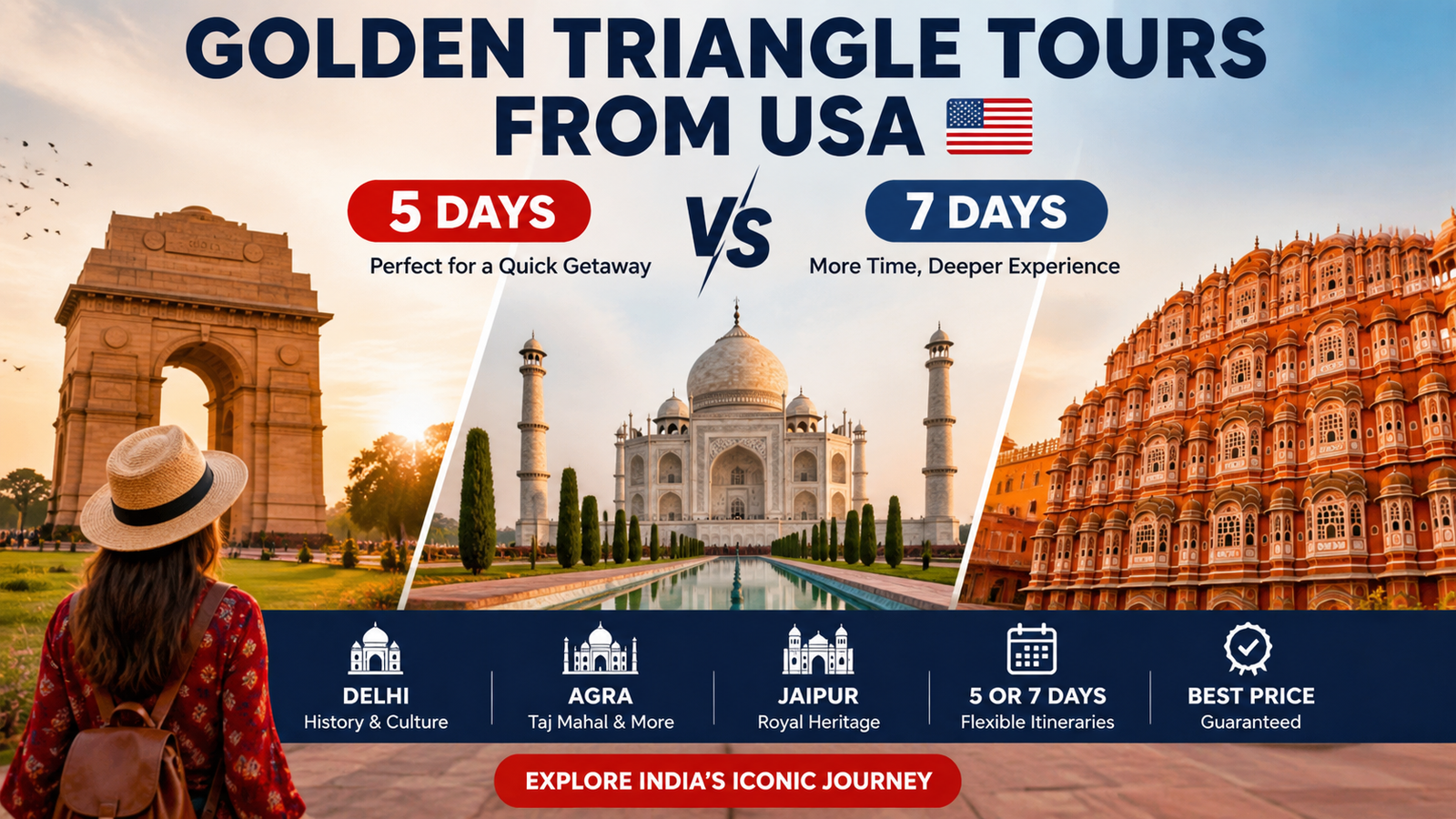 Best Golden Triangle Tours from USA: 5-Day vs 7-Day