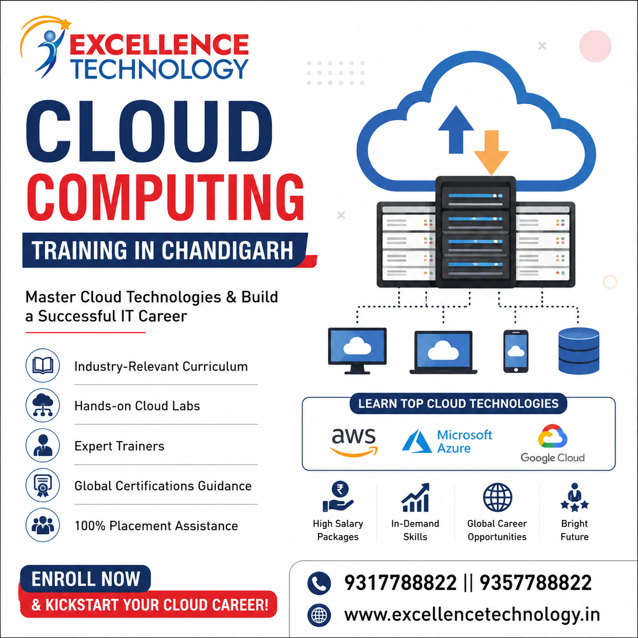 Cloud Computing Training: Complete Guide to Build a Successful Cloud Career