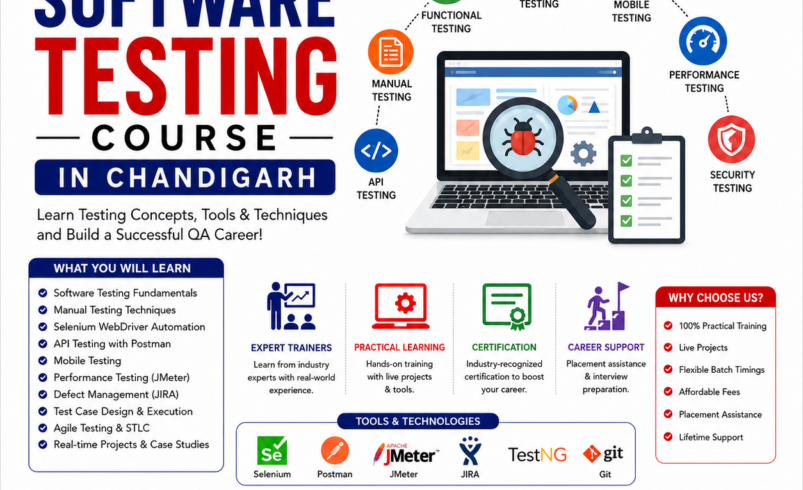 Can You Learn Software Testing Without a Tech Degree? Complete Beginner’s Guide (2026)
