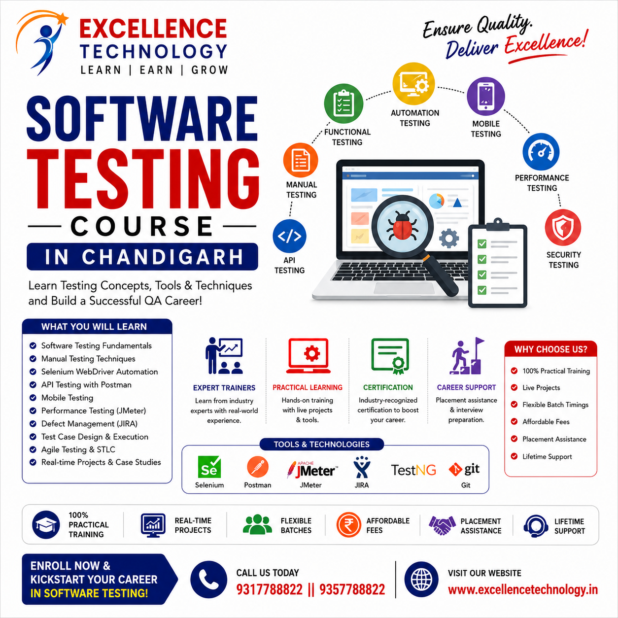 Can You Learn Software Testing Without a Tech Degree? Complete Beginner’s Guide (2026)