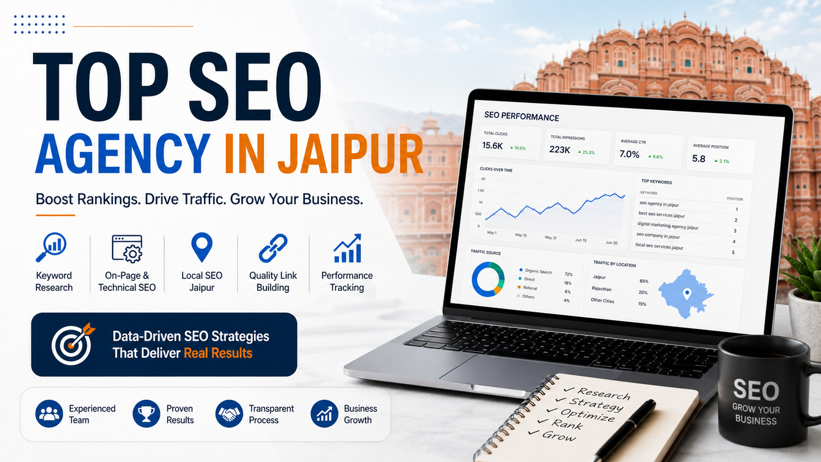 Top SEO Agency In Jaipur: Grow Your Business Online in 2026