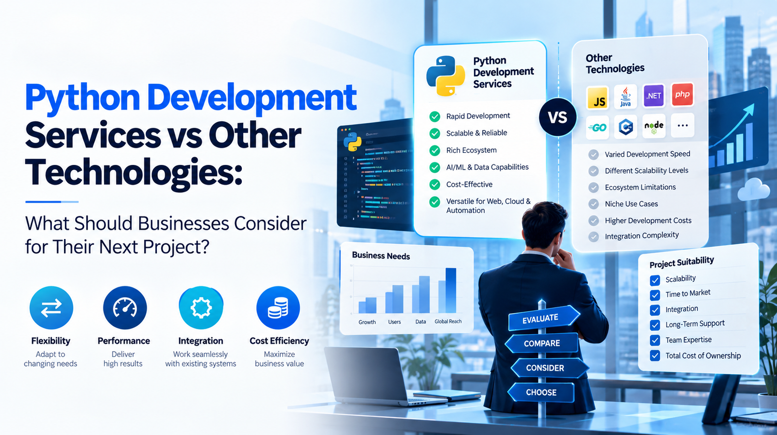 Python Development Services vs Other Technologies: What Should Businesses Consider for Their Next Project?